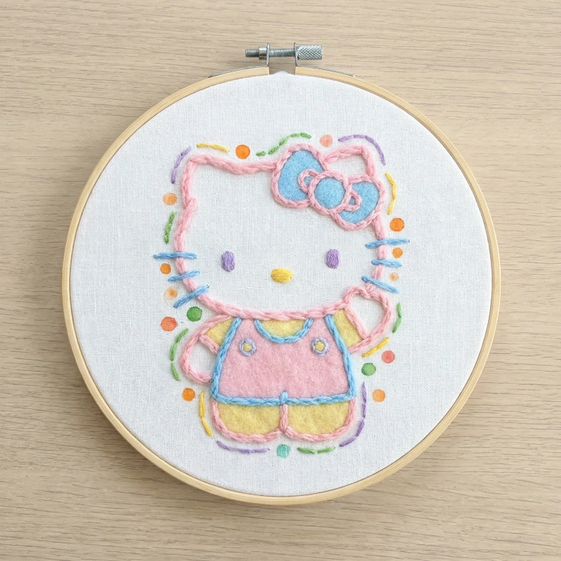 Nano Banana model generation of Pastel Hello Kitty Embroidery